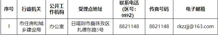 微信截图_20210113133831.png