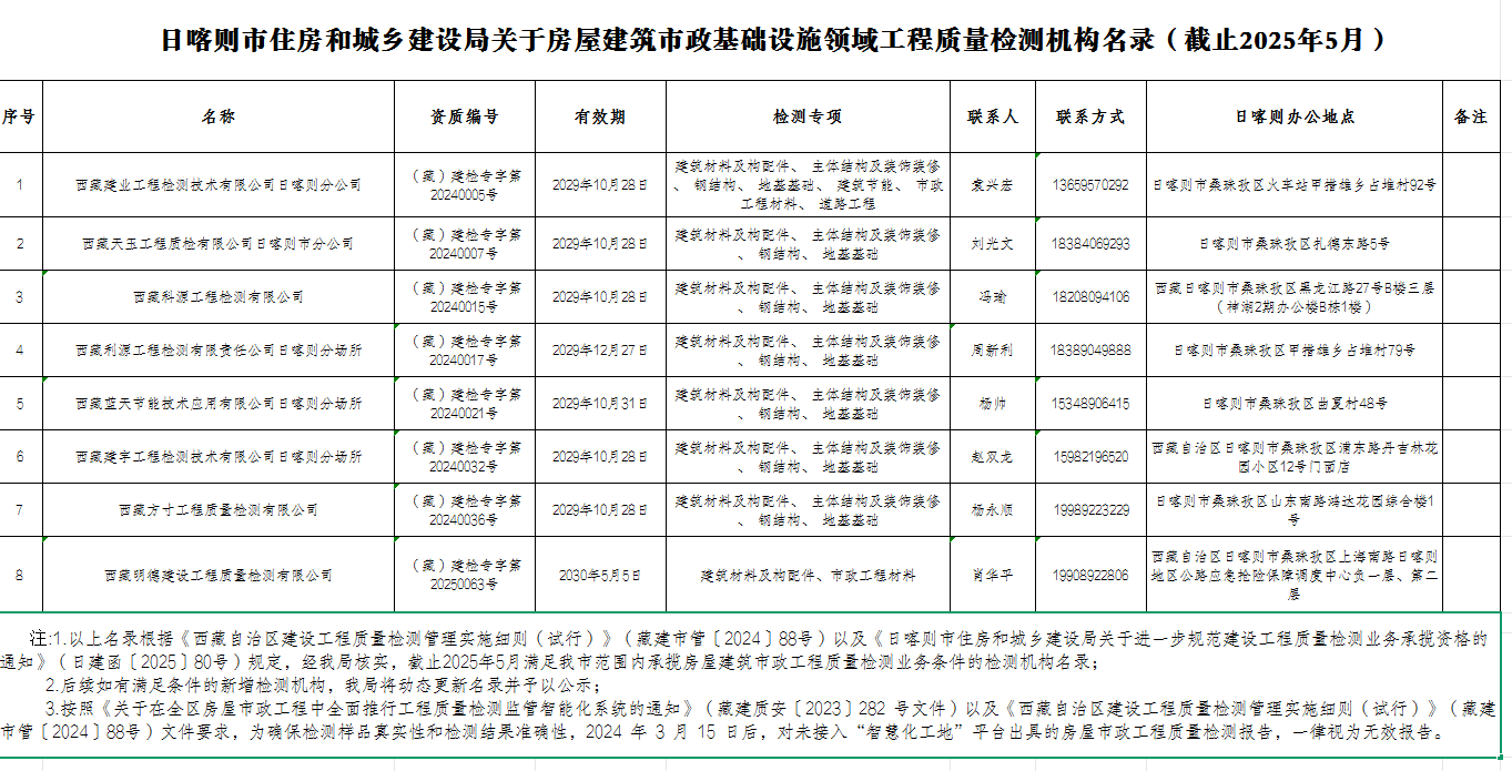 7647b219e427c76159b4d81ce668cd7.png